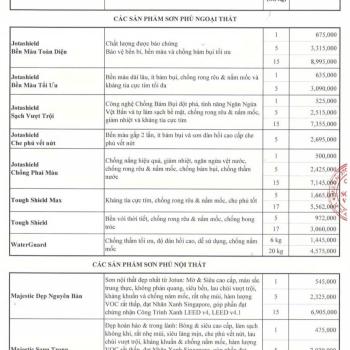 GIÁ LẺ JOTUN 8-11-2024