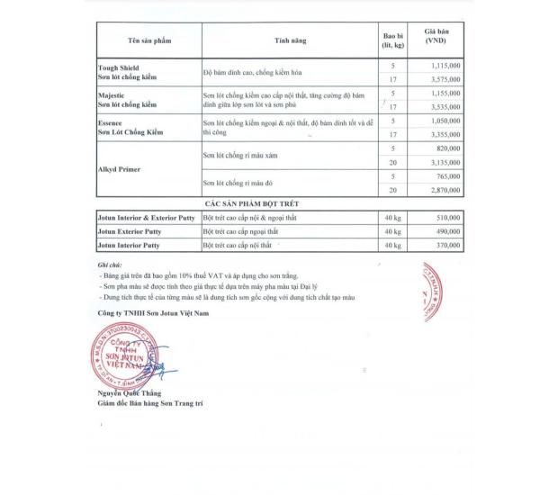 GIÁ LẺ JOTUN 8-11-2024